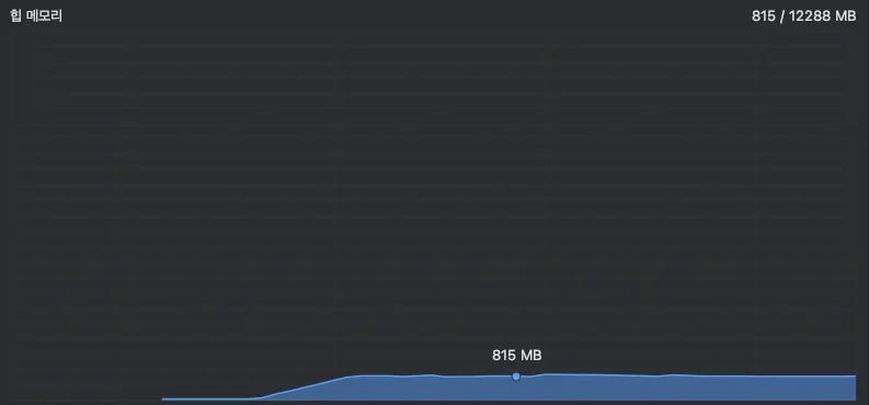 disable_cursor_fetch
