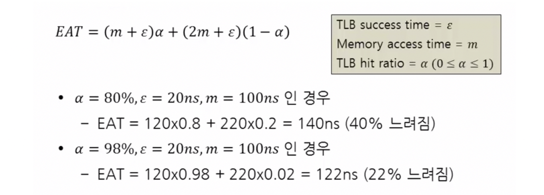 tlbtranslation look aside buffer 2