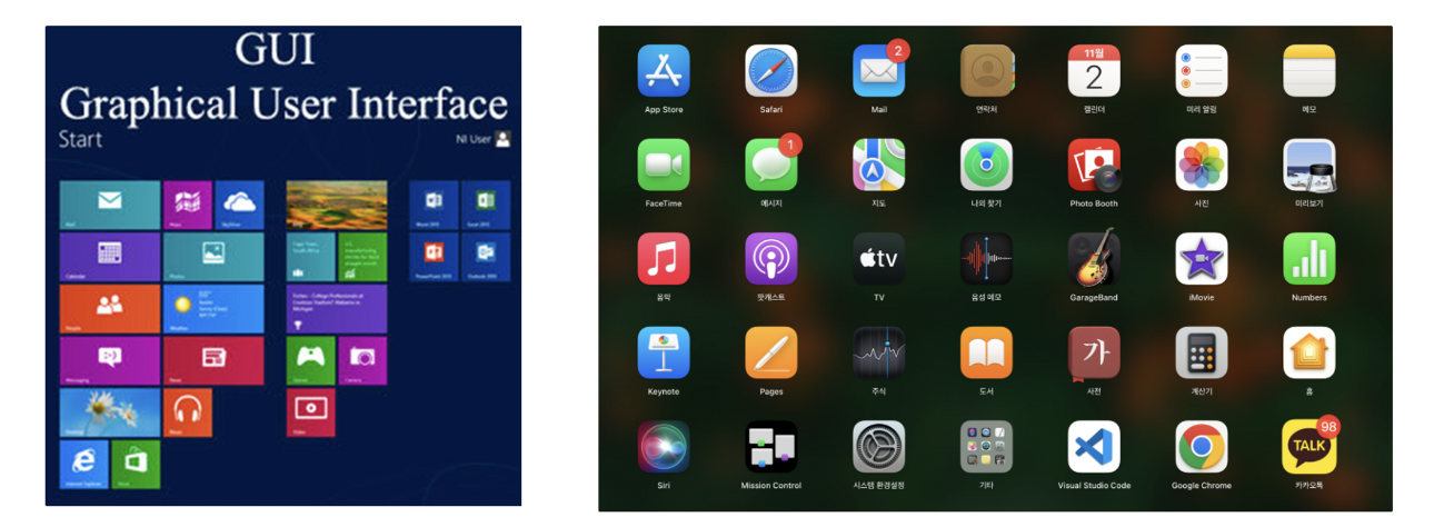 user operating system interface guigraphic 1