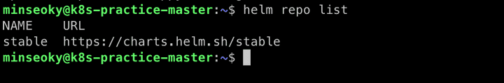 shell13